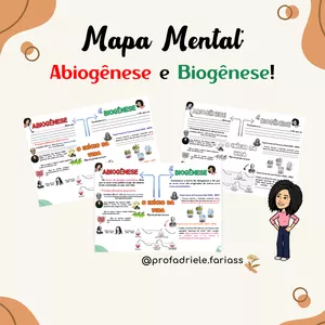 Imagem de capa para o Ebook Mapa mental Abiogênese e Biogênese- Prof. Adriele Farias Santos Araujo