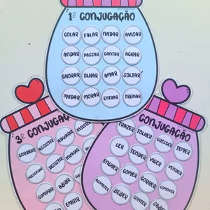 Imagem de capa para o Ebook Potes das conjugações 
