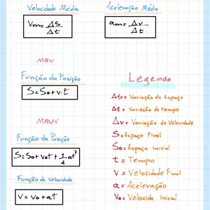 Imagem de capa para o Ebook Física Mecânica-Cinemática-Fórmulas