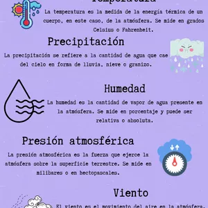 Imagen de portada para Ebook Elementos del clima