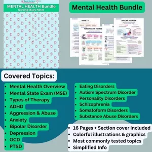 Cover image for Ebook Mental Health Bundle