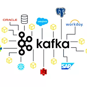 Imagem de capa para o Curso online Apache Kafka