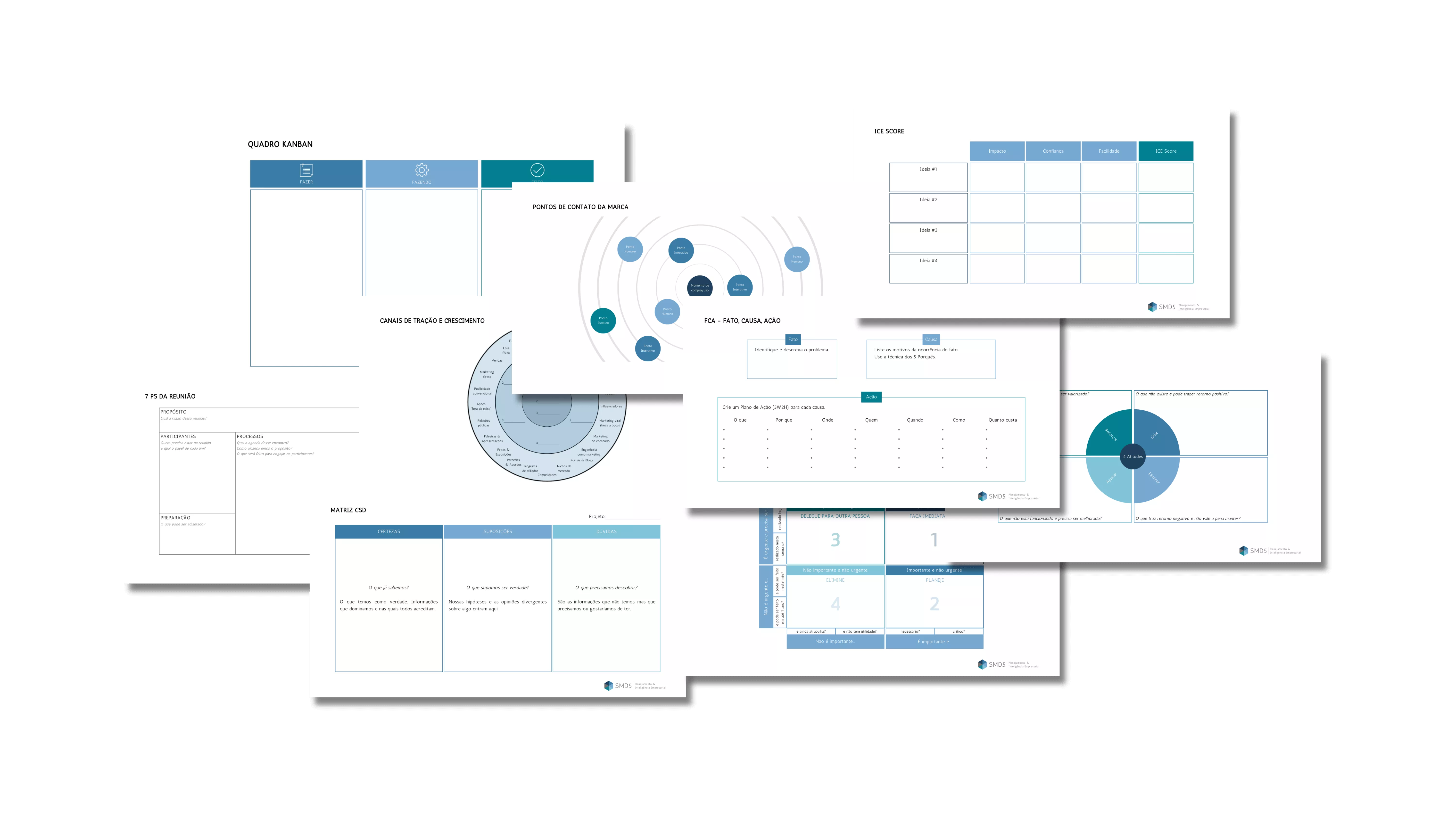 Conjunto de ferramentas visuais e modelos estratégicos do método para simplificar a gestão do negócio e aplicar na prática.