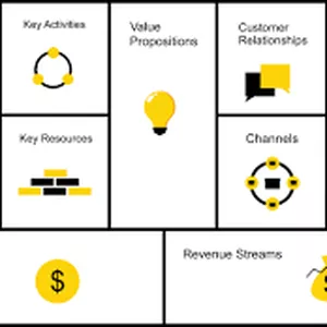 Imagem de capa para o Ebook CANVAS - Business Model Canvas