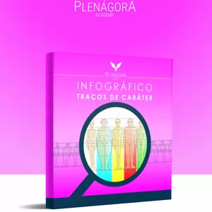 Imagem de capa para o Curso online Infográfico Plenágora dos Traços de Caráter (Unidade)