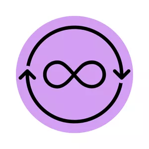 Imagem de capa para o Ebook Acesso Vitalício no Identidade Única