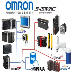 Imagem de capa para o Curso online Programação de CLP Omron Sysmac Studio