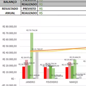 Imagem de capa para o Curso online Planilha de Precificação MMayer