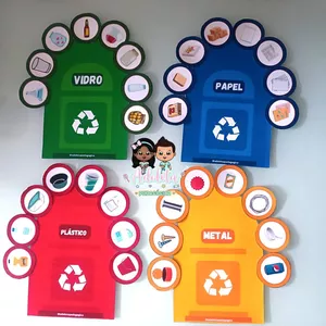 Imagem de capa para o Ebook Luva Coleta 