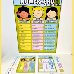 Imagem de capa para o Ebook Sistema de Numeração