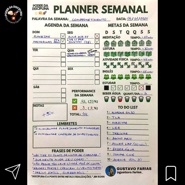 Planner Da Auto Performance 2 0 Gustavo Farias Learn A New Skill Templates Source Codes Hotmart