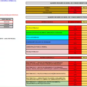 Imagem de capa para o Ebook ORGANIZAÇÃO E PLANEJAMENTO DE ESTUDOS - CNU BLOCO 07 - PLANILHA DE ESTUDOS