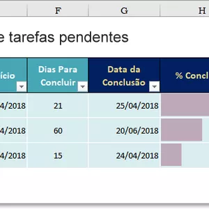 Imagem de capa para o Curso online Planilha de Tarefas Simples