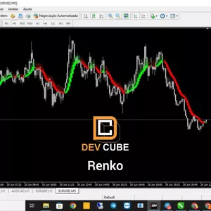 Imagem do curso DevBot, Renko
