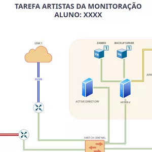 Imagem de capa para o Curso online Crie Mapas Incríveis com Zabbix, Grafana e Flowcharting