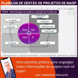 Imagem de capa para o Ebook Gestão de Projetos de MASP - Planilha Interativa