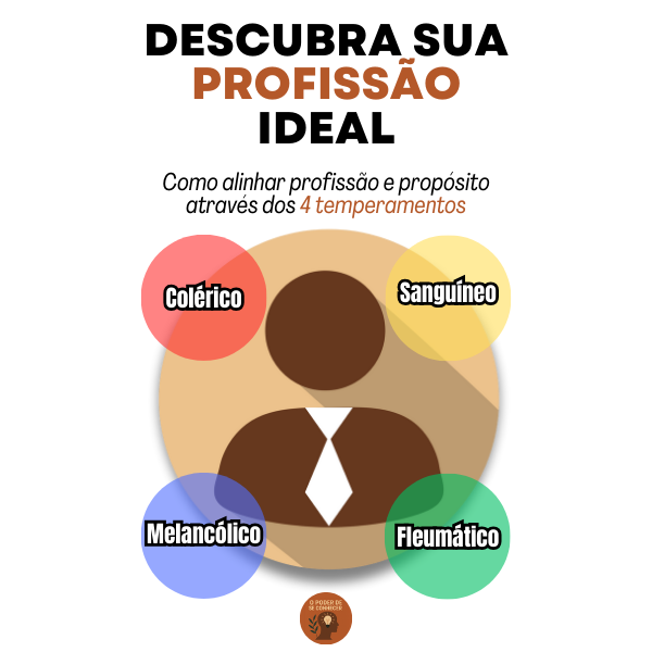 Descubra Sua Profissão Ideal