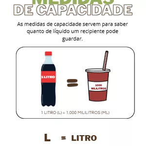 Imagem de capa para o Ebook Medidas de Capacidade - 4º Ano