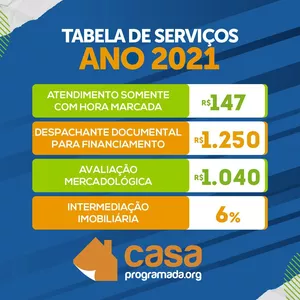 Imagem de capa para o Serviço online Mentoria para comprar seu imóvel de uma forma simplificada e econômica.