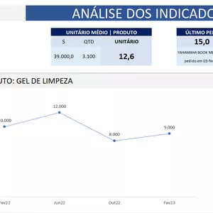 Imagem de capa para o Curso online Planilha de Gestão de Pedidos de Compras | Supply Chain - Excel Office 365