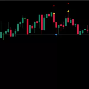 Imagem de O Único Curso no Brasil que Ensina a Criar e Combinar até 12 Indicadores Personalizados em Um Só! criado por Eliezer Gelenski na hotmart