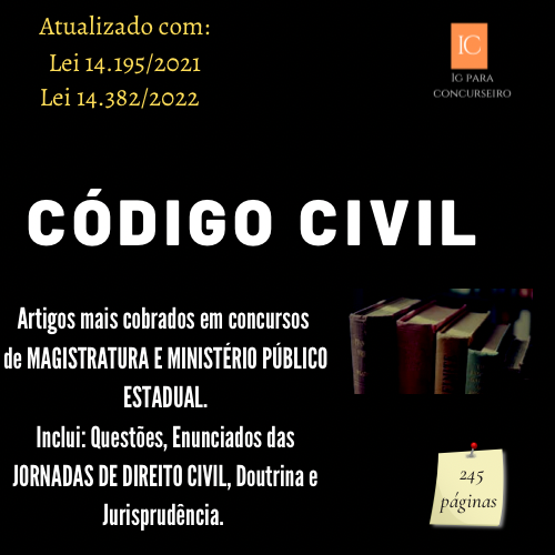 Imagem Artigos do Código Civil com maior incidência