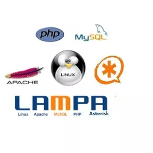 Imagem de capa para o Curso online Programação em PHP para Servidor Asterisk