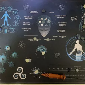 Imagem de capa para o Curso online Atendimento Mesa DNB
