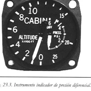 Imagen de portada para Ebook HOTSMART