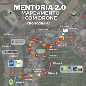 Imagem de capa para o Curso online Mentoria de Mapeamento com DRONE 2.0