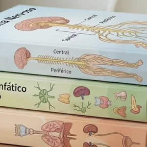 Imagem de capa para o Ebook Bundle Anatomia