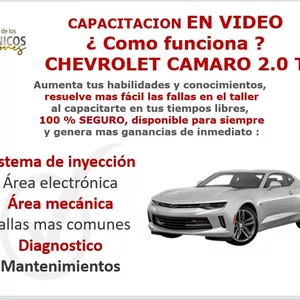 Imagen de portada para Curso online ¿Cómo funciona? CAMARO 2.0 T