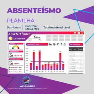 Imagem de capa para o Ebook Planilha com Dashboard de Absenteísmo