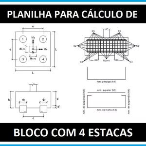 Planilha Planilha para cálculo de bloco de fundação com 4 estacas