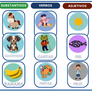 Imagem de capa para o Ebook Tarefa escolar - Classe das palavras