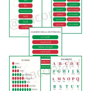 Cover image for Online course Italian Poster for Printing