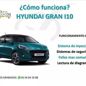 Imagen de portada para Curso online ¿Como funciona? HYUNDAI GRAN I10