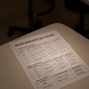 Imagem de capa para o Ebook Tabela VIP de Mapeamentos de cílios paa Lash