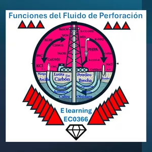 Imagen de portada para Curso online Alcanza el exito con el curso Funciones de los Fluidos de Perforación