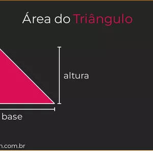 Imagem de capa para o Curso online Área do Triângulo - Fundo Cinza