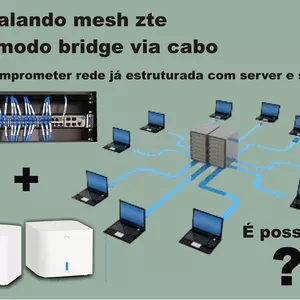Imagem de capa para o Curso online Mesh ZTE bridge mode cabeado sem conflitos