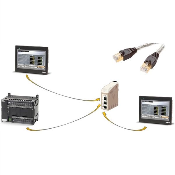 Imagem do curso Programação de CLP e IHM Omron Cx-Programmer e Cx-Designer - Básico