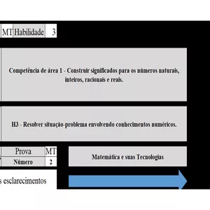 Imagem de capa para o Curso online Planilha_Conhecimento_Enem