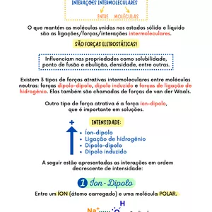Imagem de capa para o Ebook Resumo sobre Interações Intermoleculares
