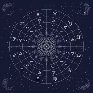 Imagen de portada para Curso online Carta Astral