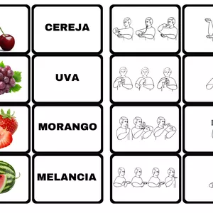 Imagem de capa para o Ebook Jogo da Memória em Libras - Frutas