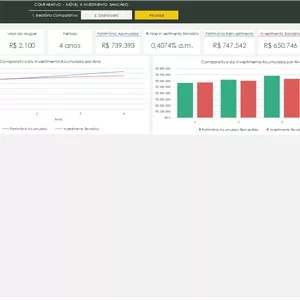 Imagem do curso 17 - Planilha - Comparativo imóveis x investimento Bancário