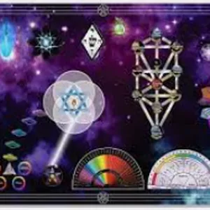 Imagem de capa para o Serviço online MESA QUANTICA ESTELAR - EMPRESARIAL 