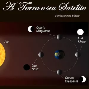 Imagem de capa para o Ebook  A Terra e seu Satélite