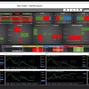 Imagem de capa para o Curso online Planilha Quantitativa para Mini Índice/Dólar/Ações